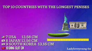 Longest